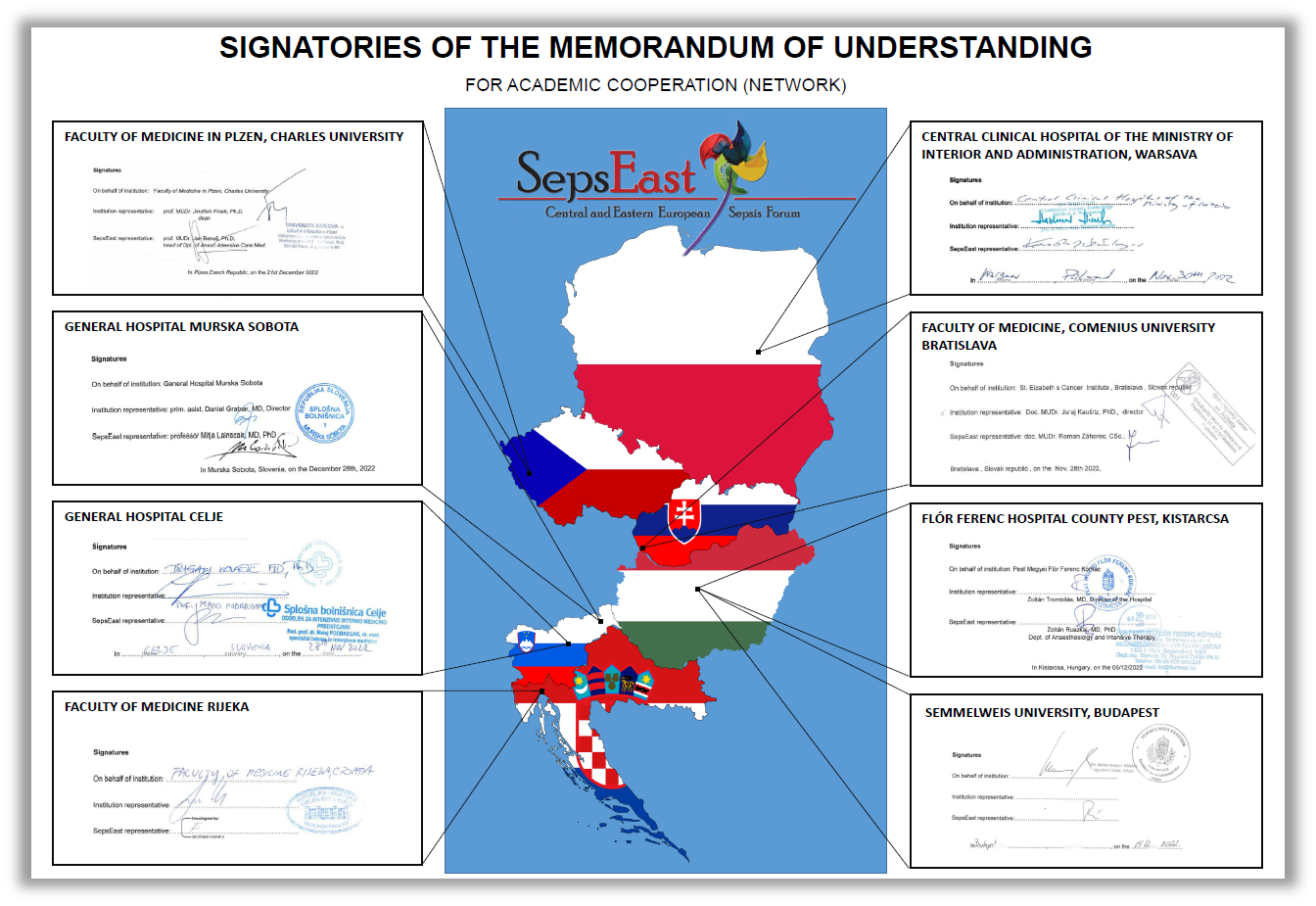Memorandum of Understanding